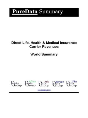 cover image of Direct Life, Health & Medical Insurance Carrier Revenues World Summary